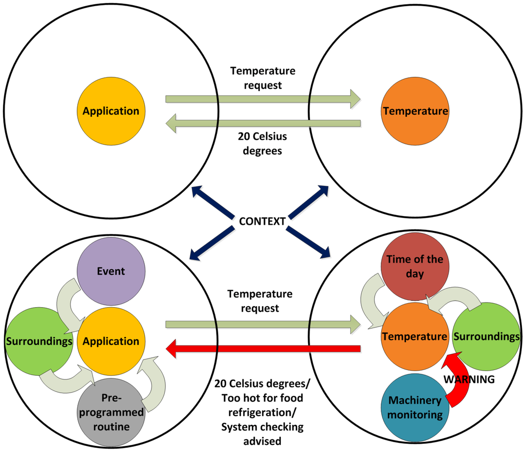 Energies 07 05953 g001 1024