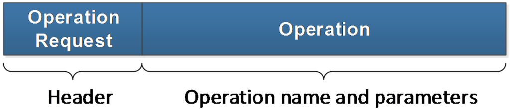 Energies 07 05953 g008 1024