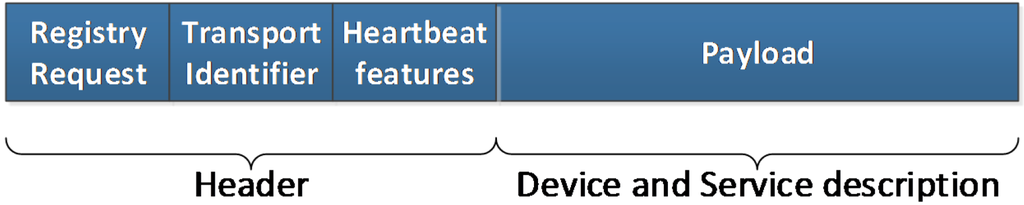 Energies 07 05953 g014 1024