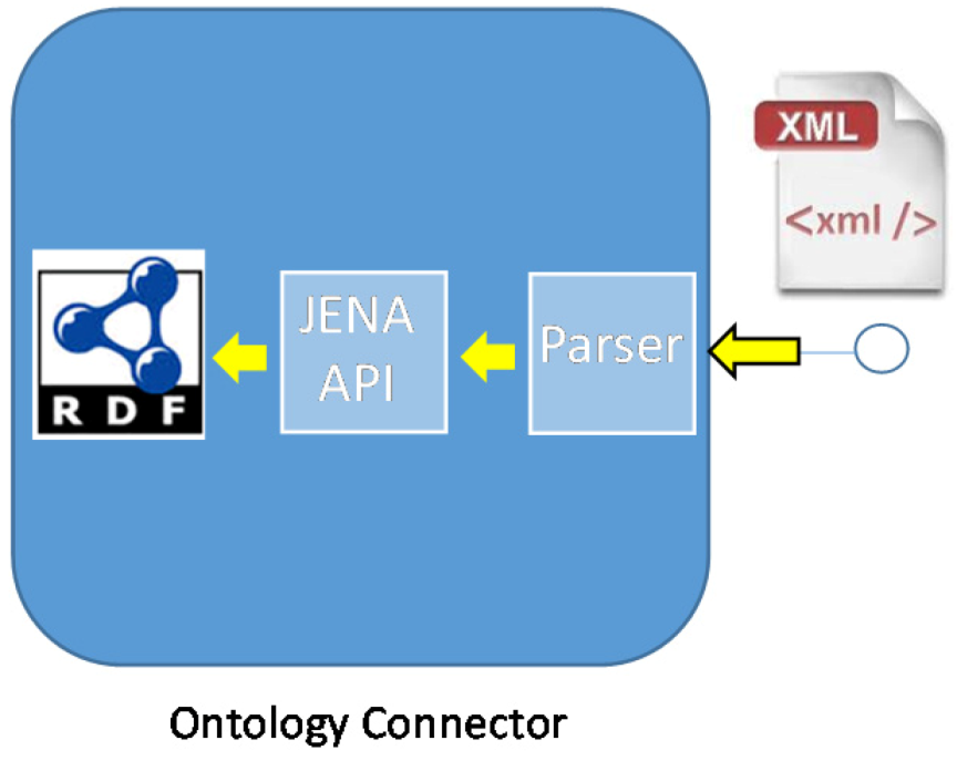 Energies 07 05953 g018 1024