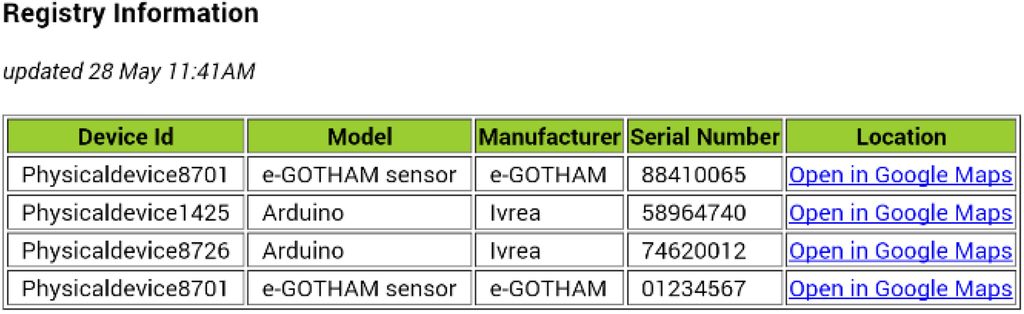 Energies 07 05953 g023 1024