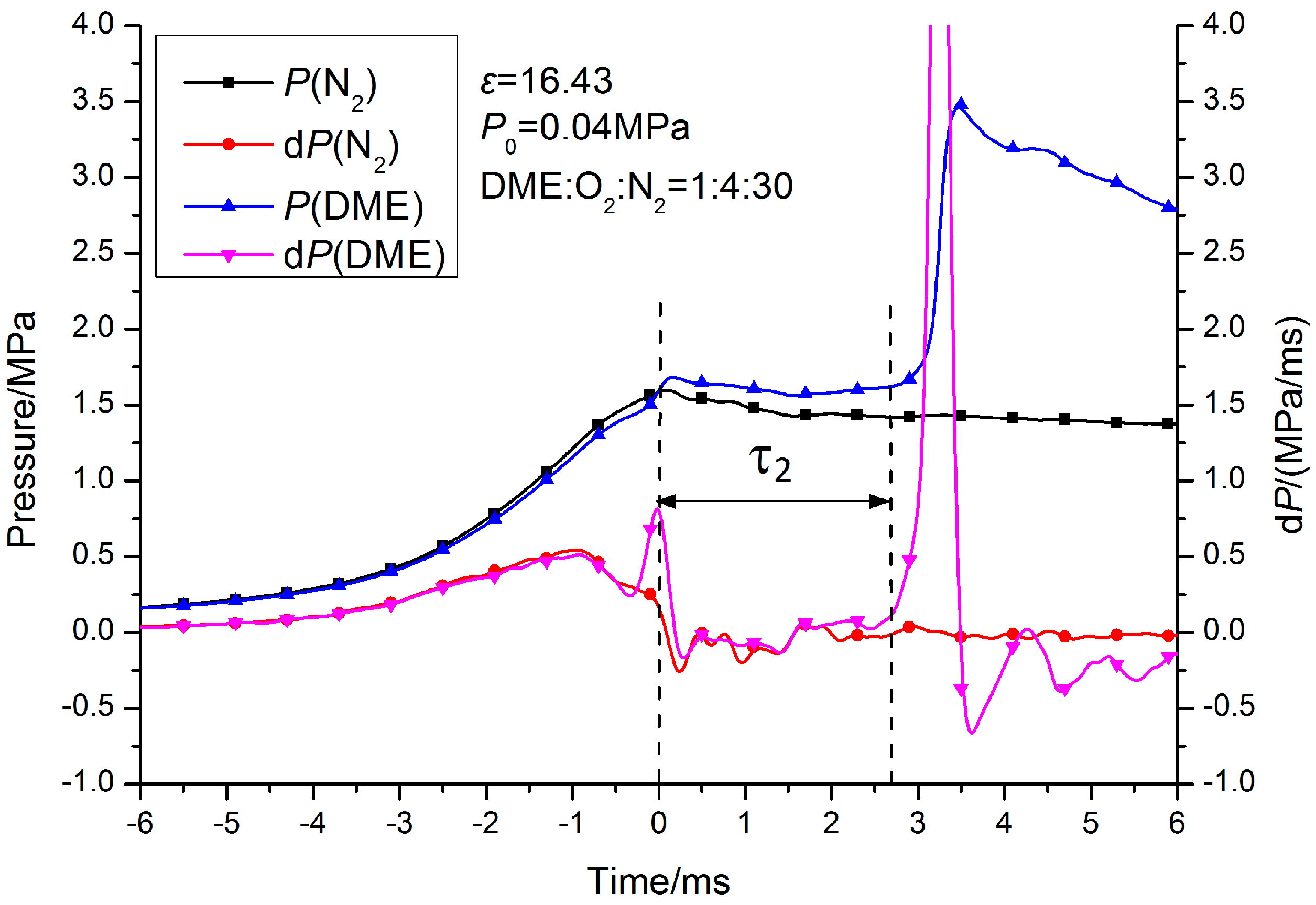 Energies 07 06083 g013