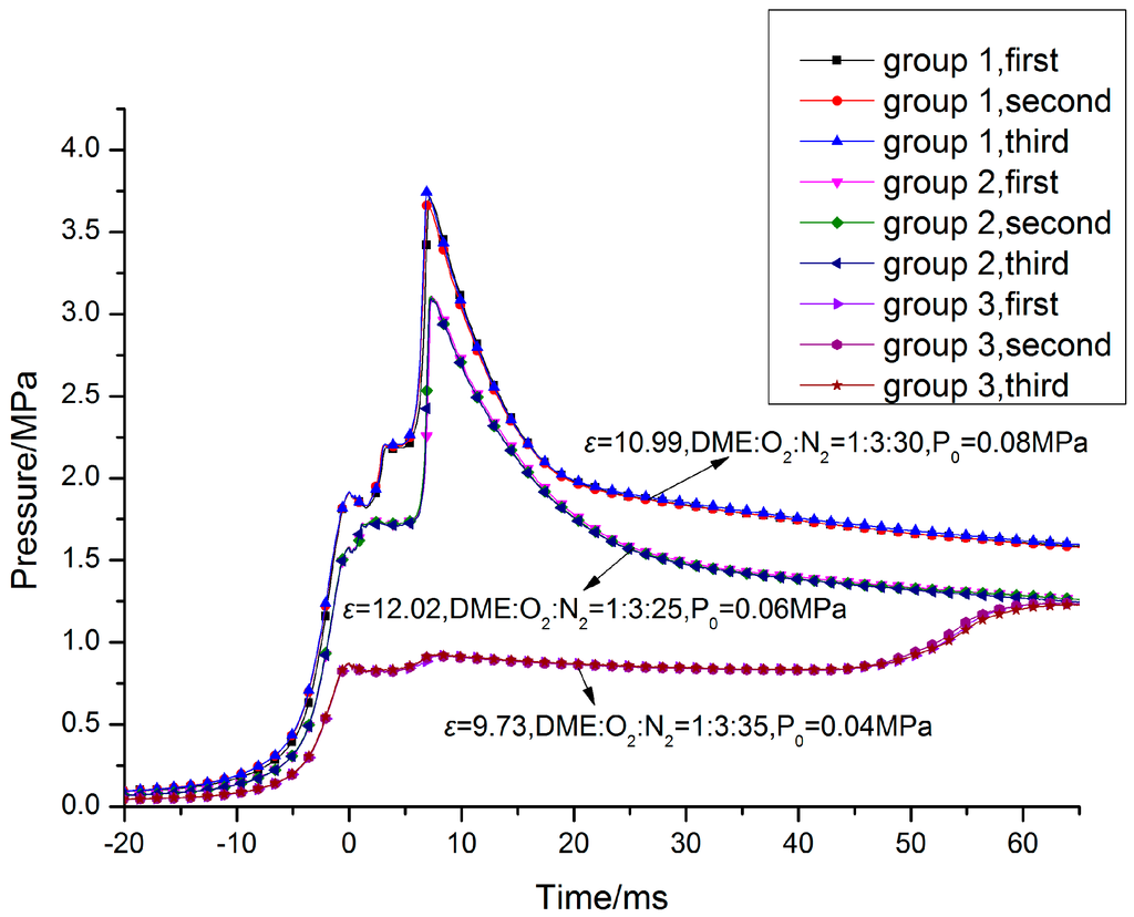 Energies 07 06083 g014 1024
