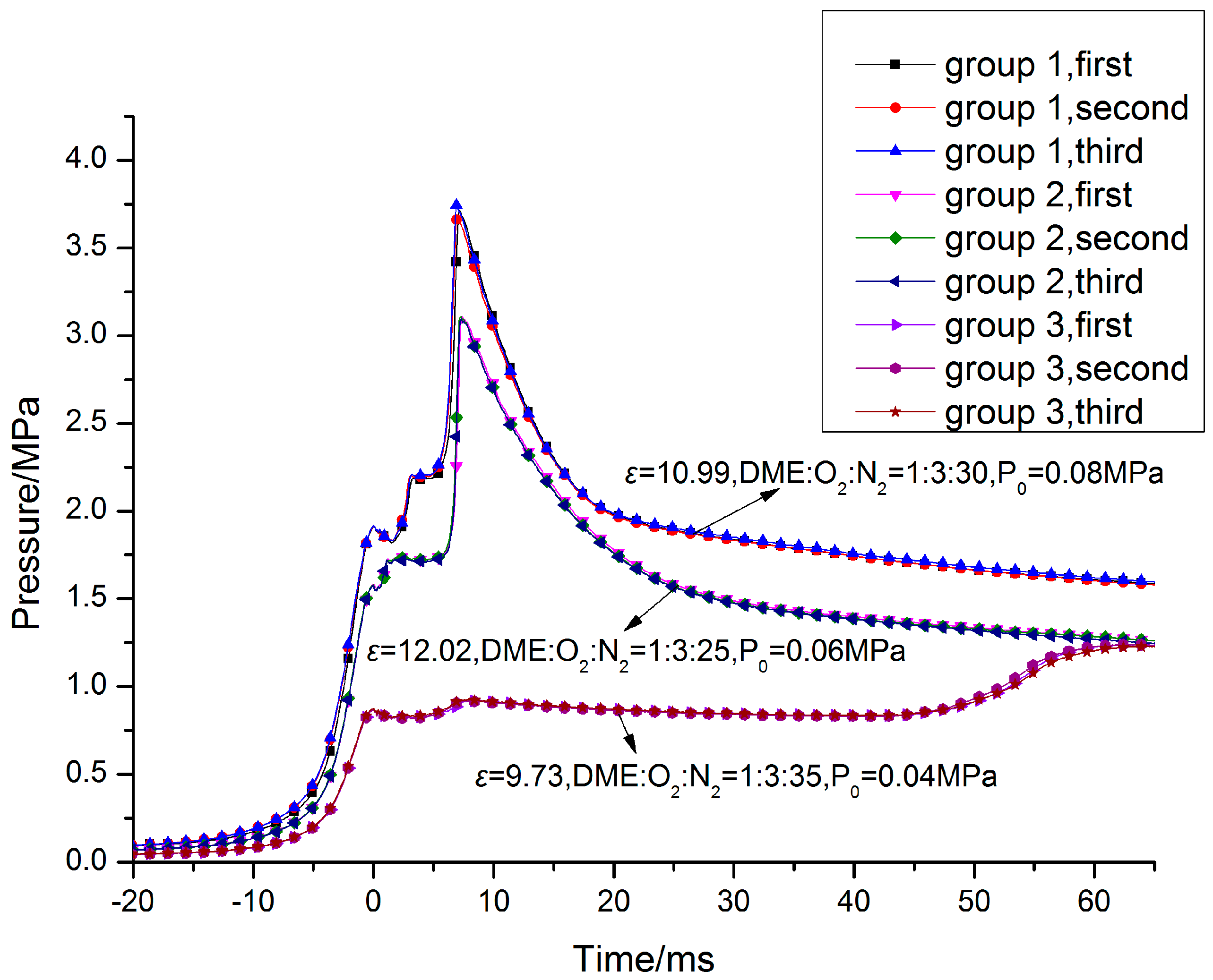 Energies 07 06083 g014