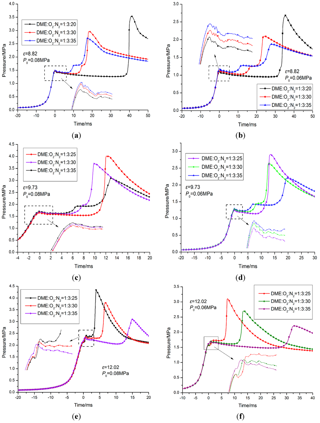 Energies 07 06083 g019 1024