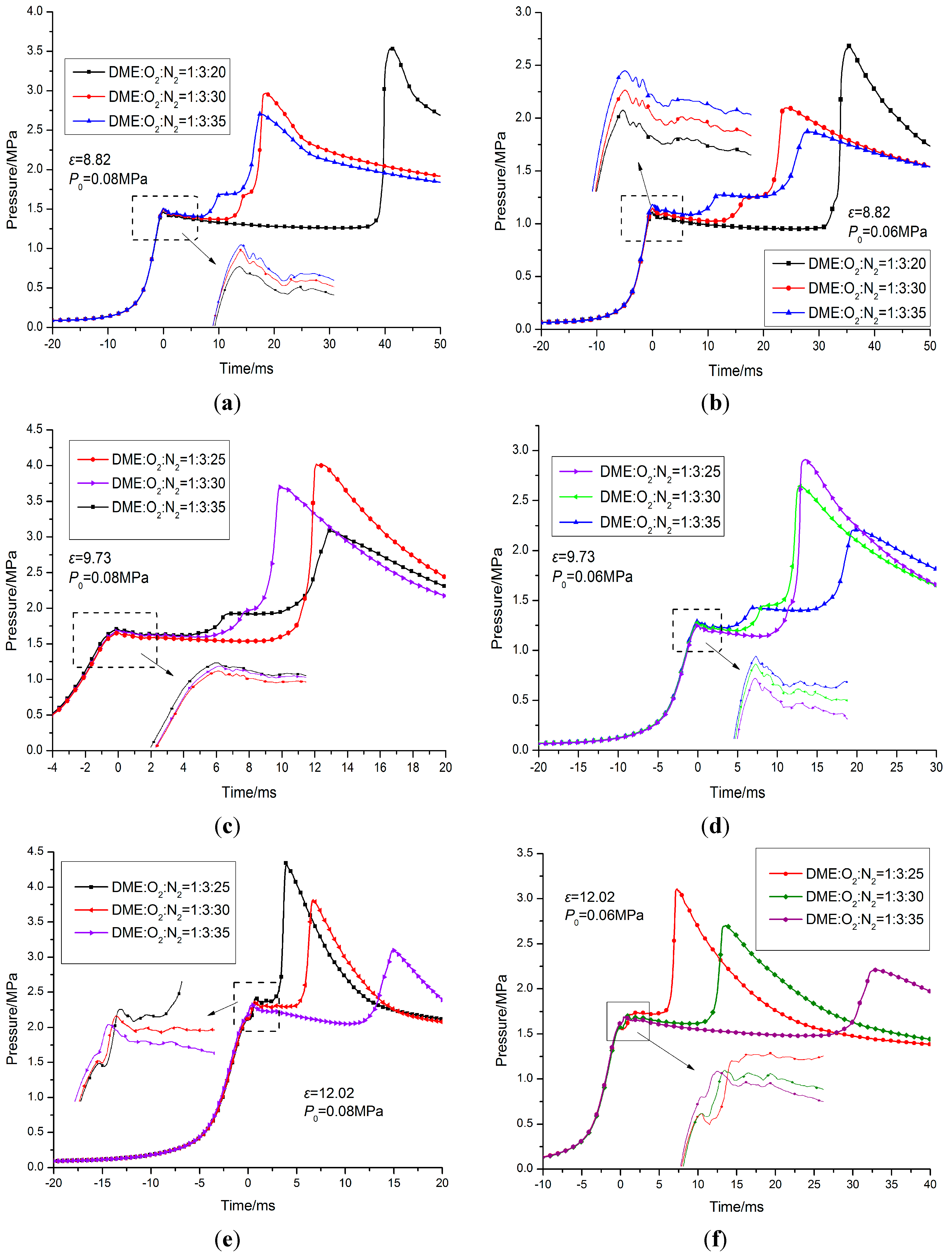 Energies 07 06083 g019