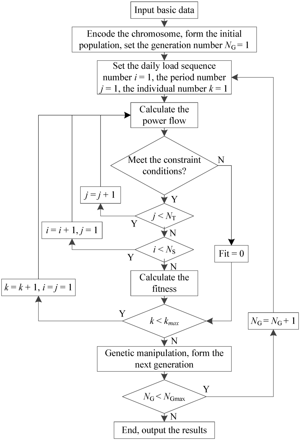 Energies 07 06242 g006 1024