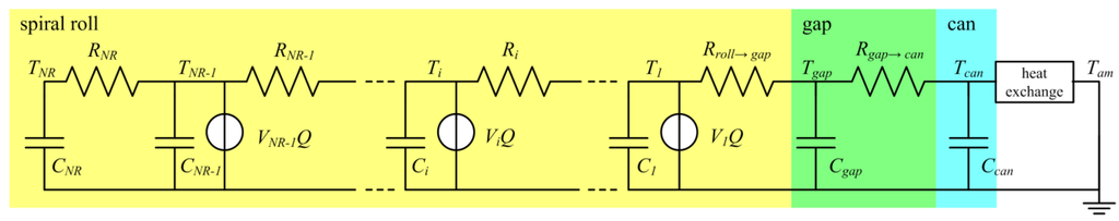 Energies 07 06282 g005 1024