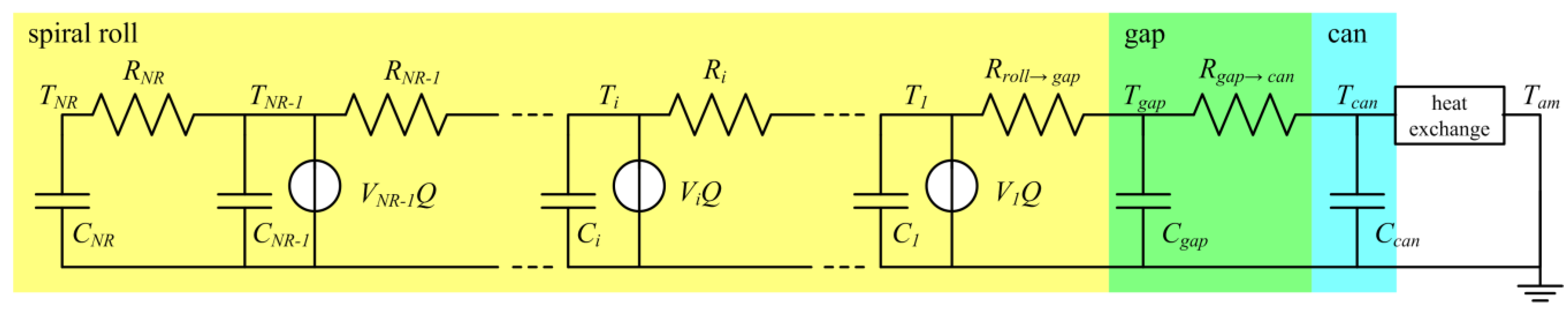 Energies 07 06282 g005