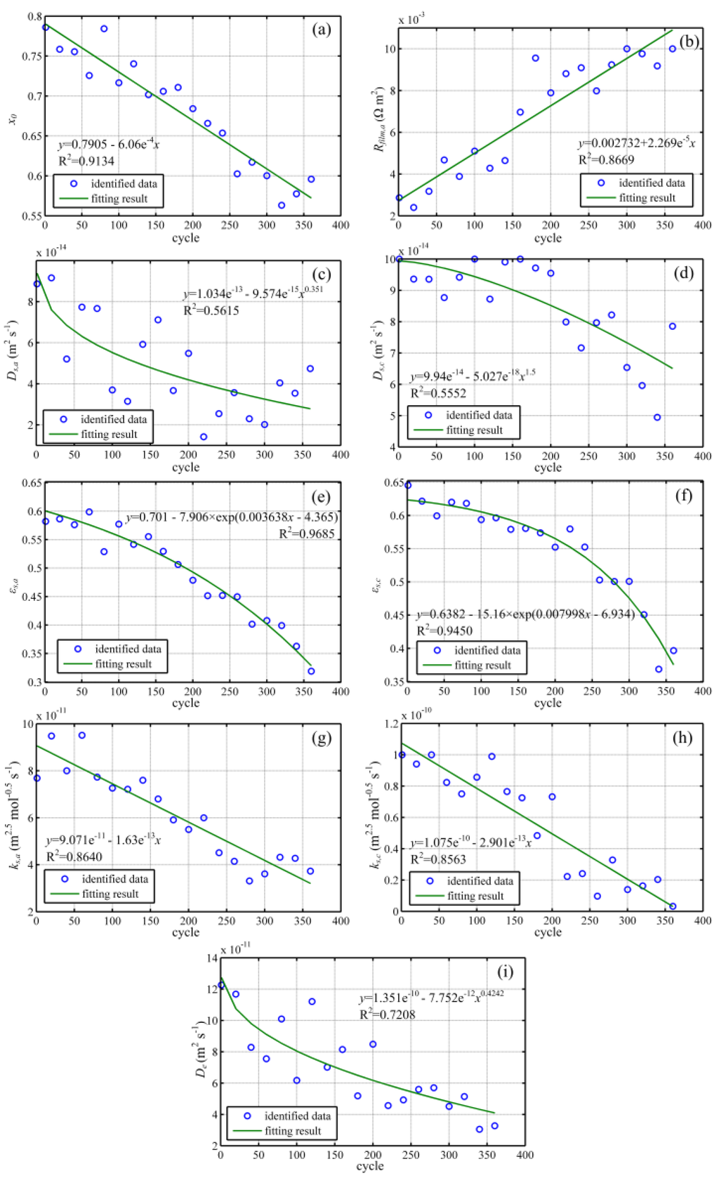 Energies 07 06282 g009 1024