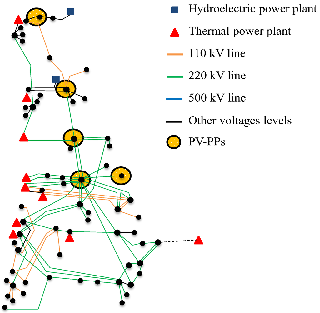 Energies 07 06306 g004 1024
