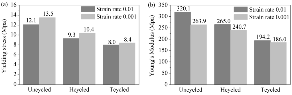 Energies 07 06401 g003 1024