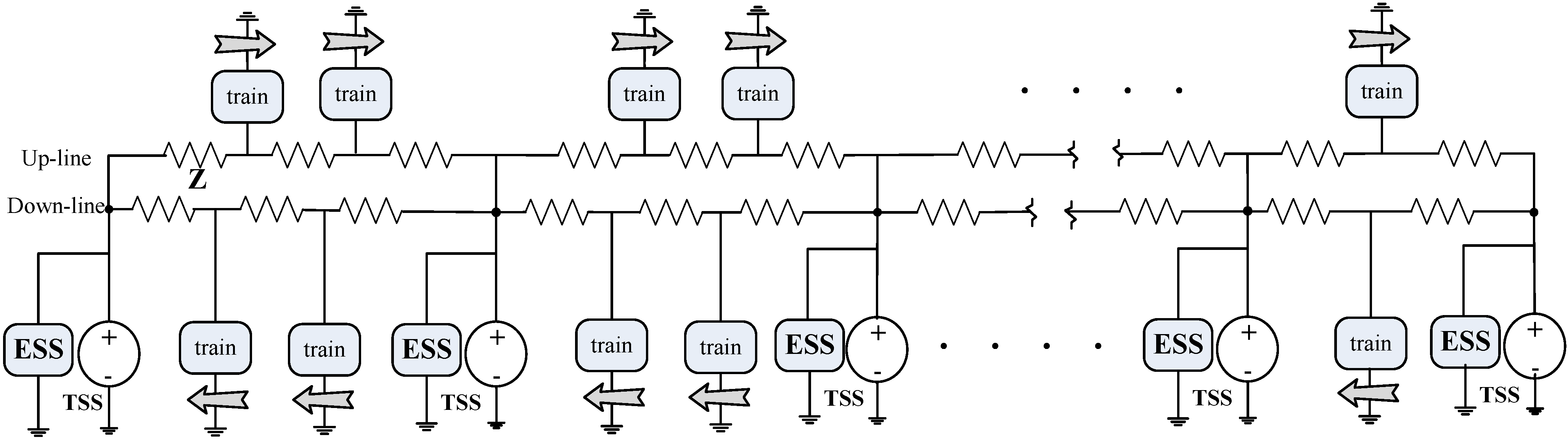 Energies 07 06434 g001