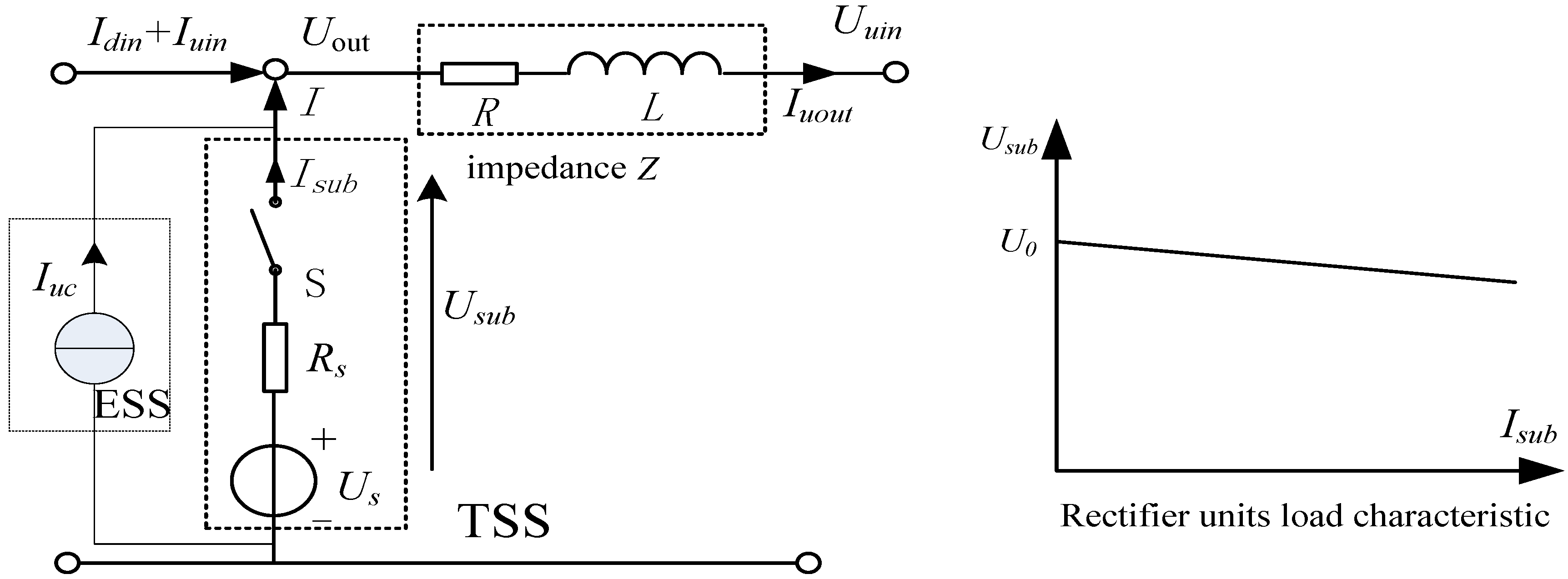 Energies 07 06434 g006