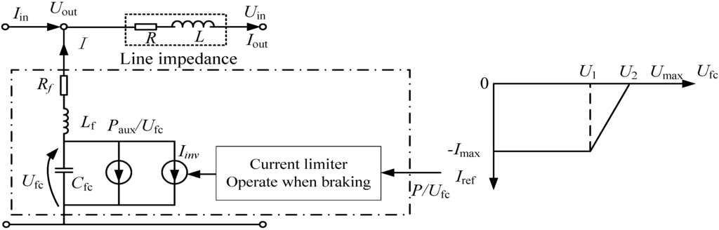 Energies 07 06434 g007 1024