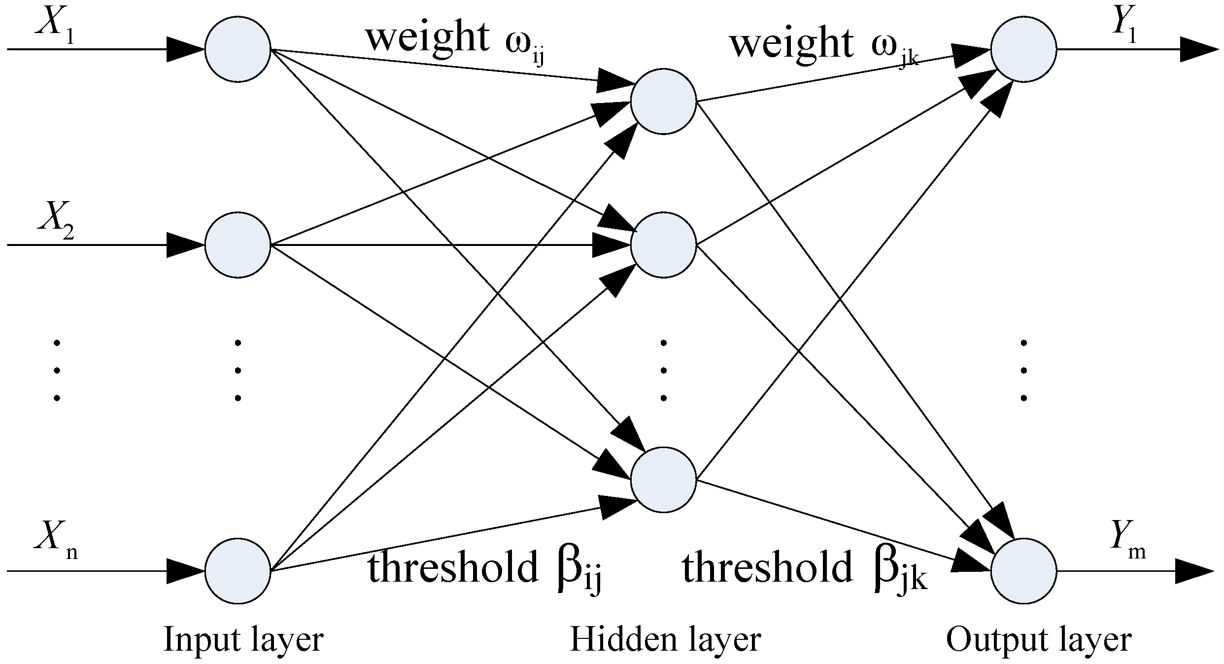 Energies 07 06434 g015
