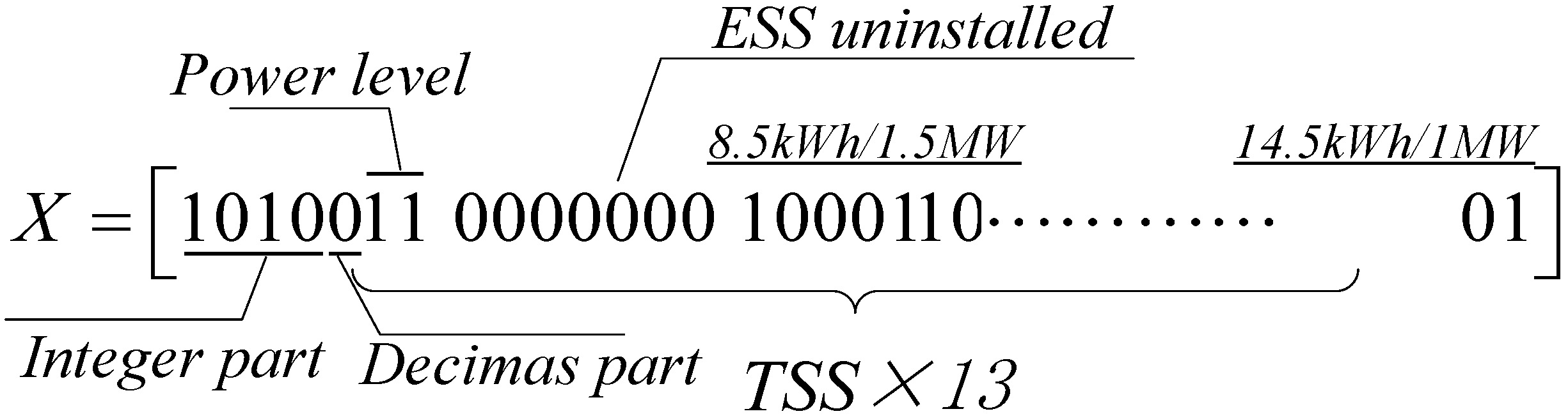 Energies 07 06434 g018