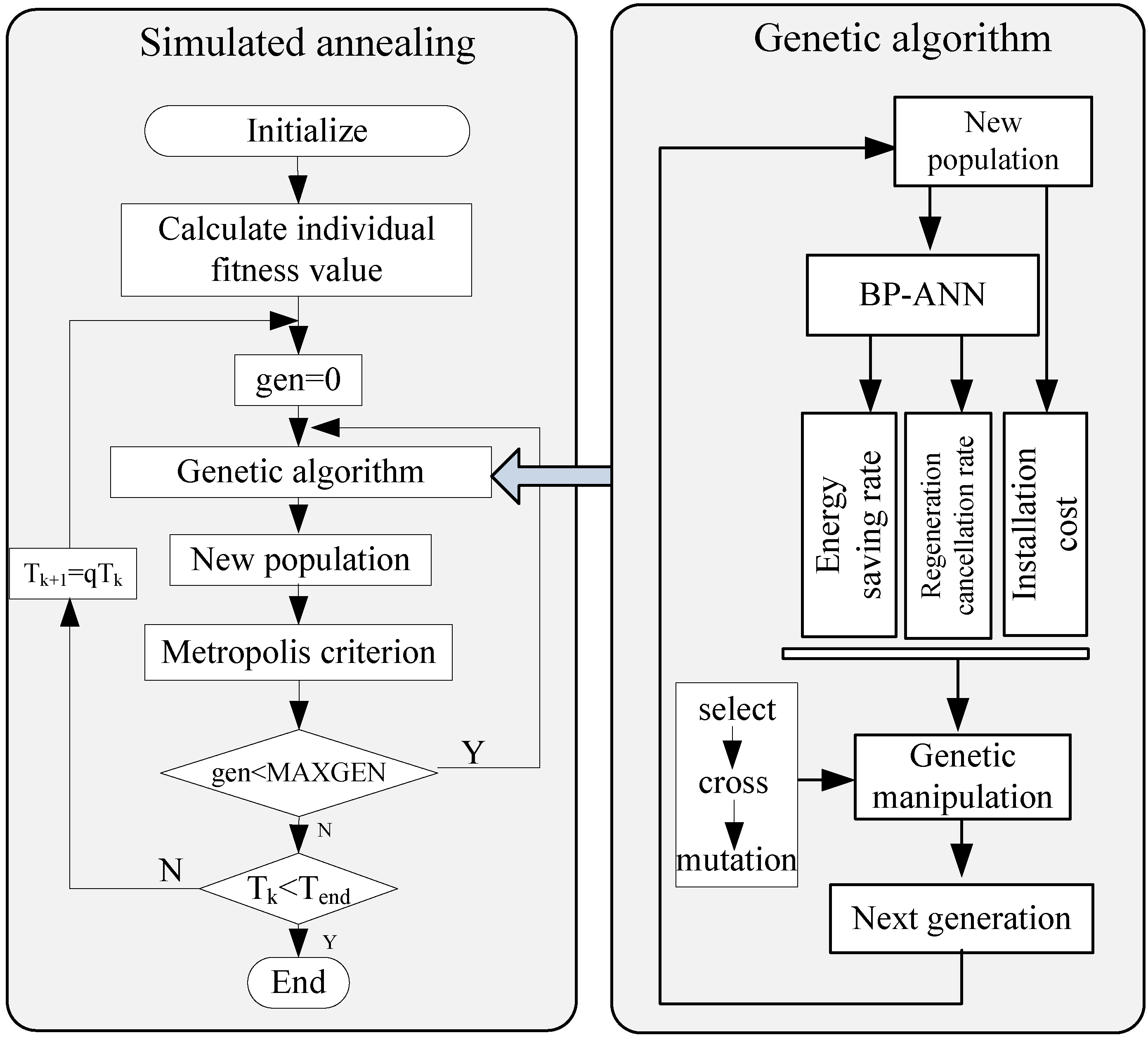 Energies 07 06434 g019
