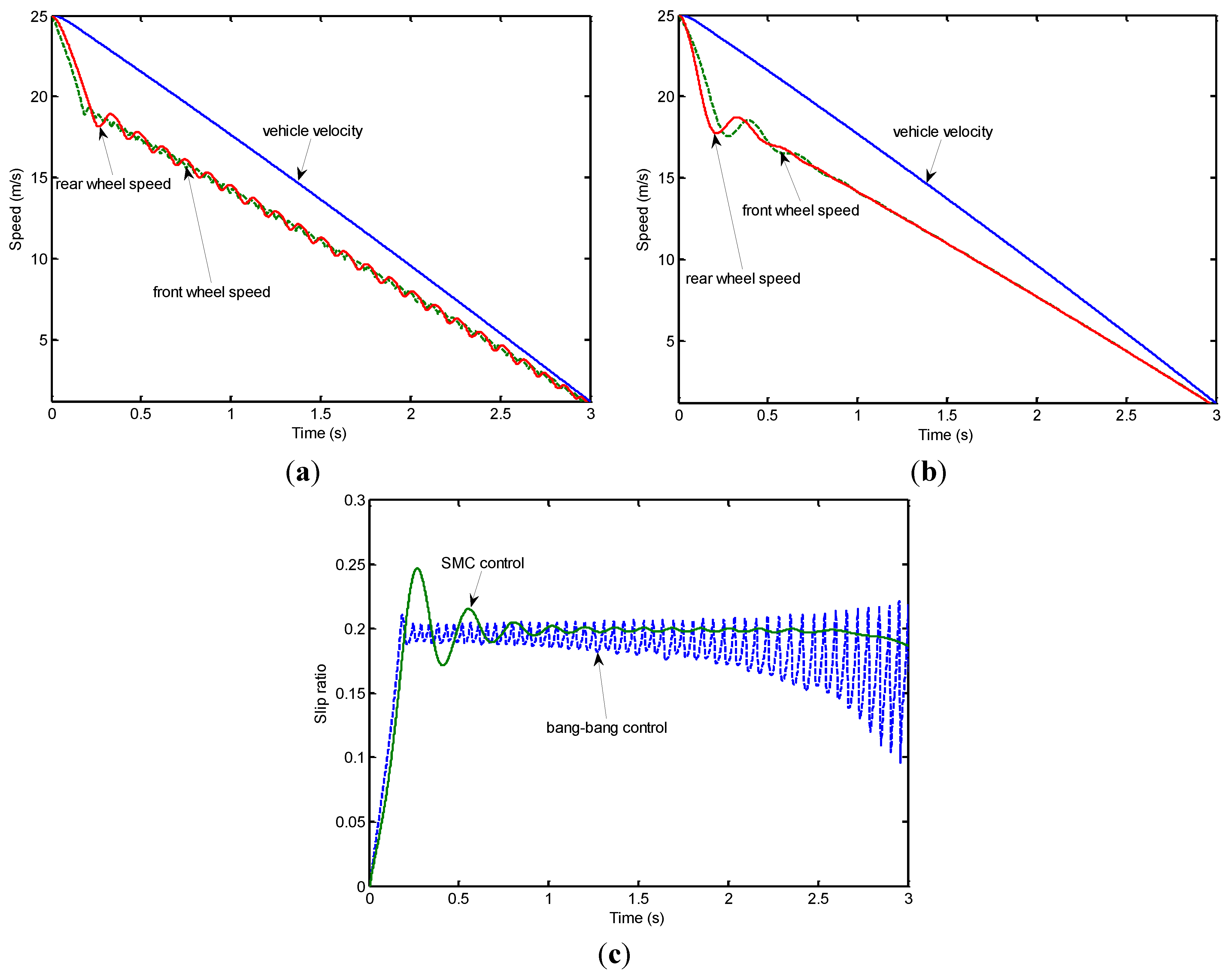 Energies 07 06459 g008