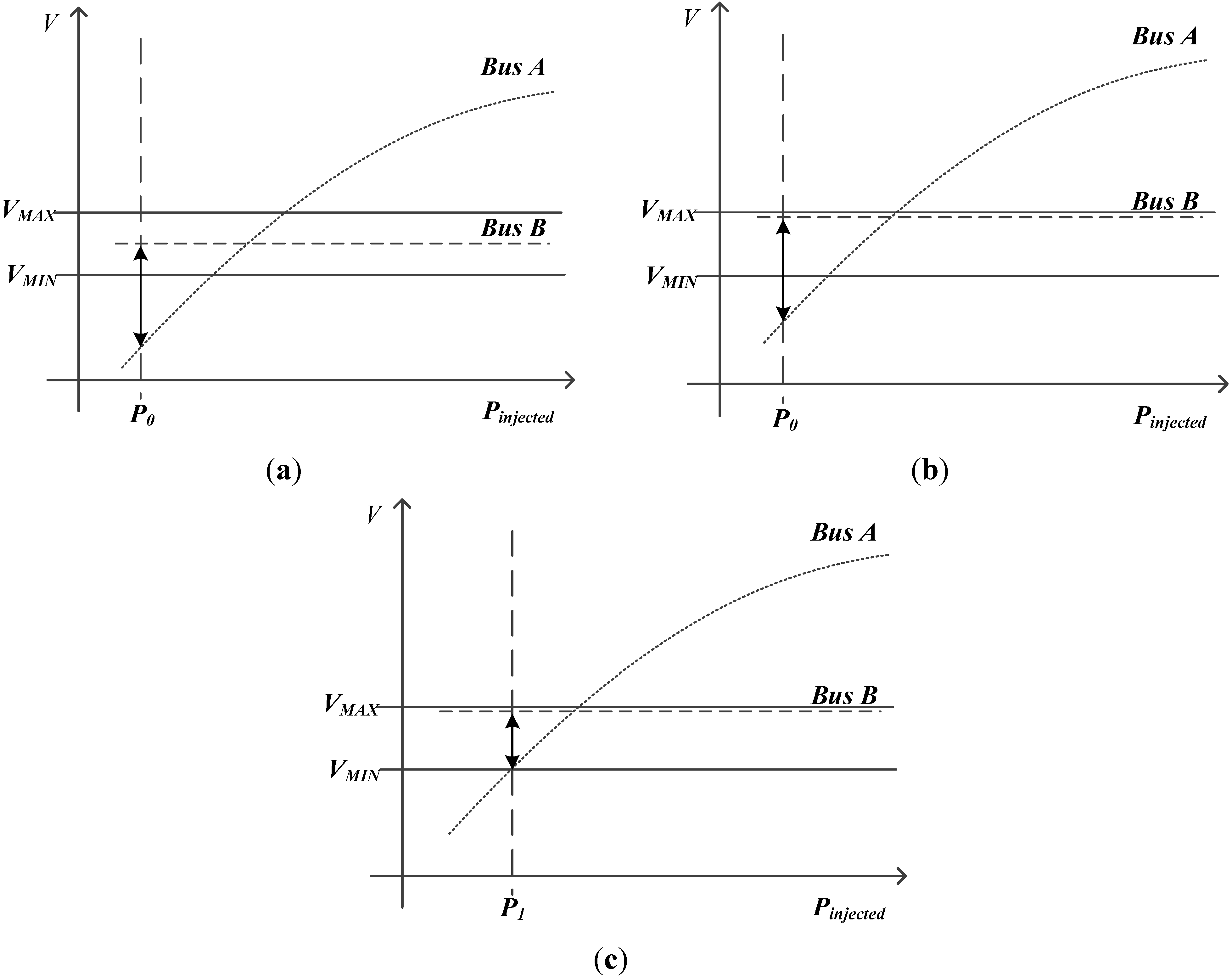Energies 07 06477 g003