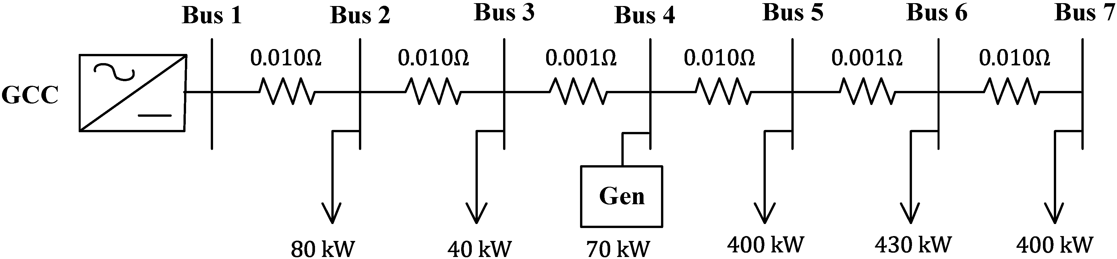 Energies 07 06477 g004