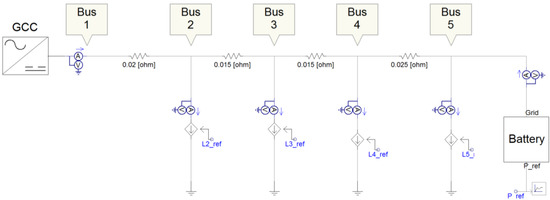 Energies 07 06477 g005 550