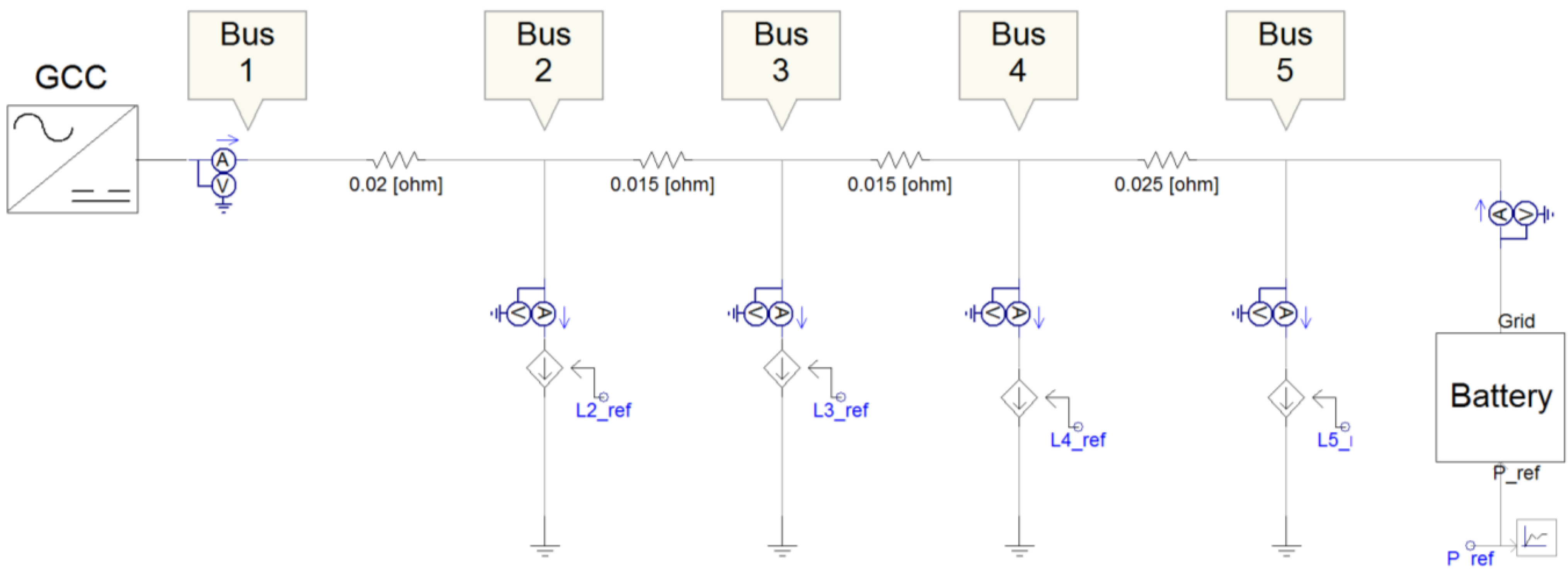 Energies 07 06477 g005