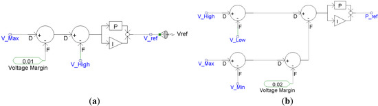 Energies 07 06477 g006 550