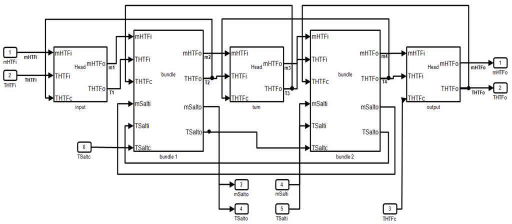 Energies 07 06721 g009 1024