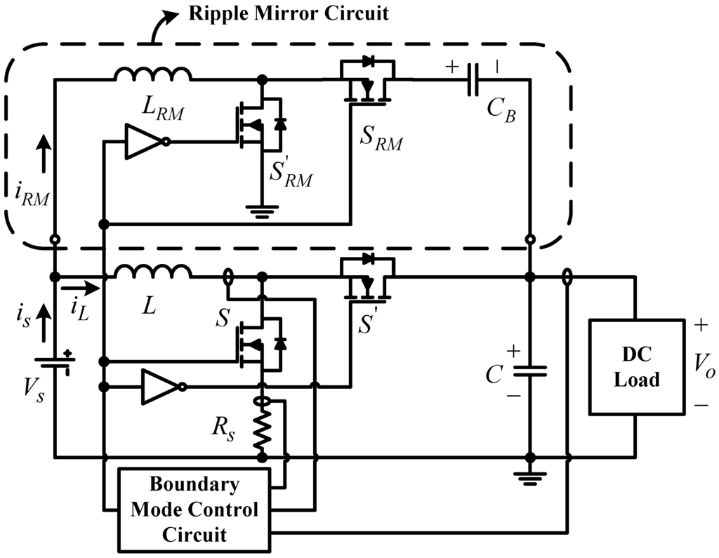 Energies 07 06765 g001 1024