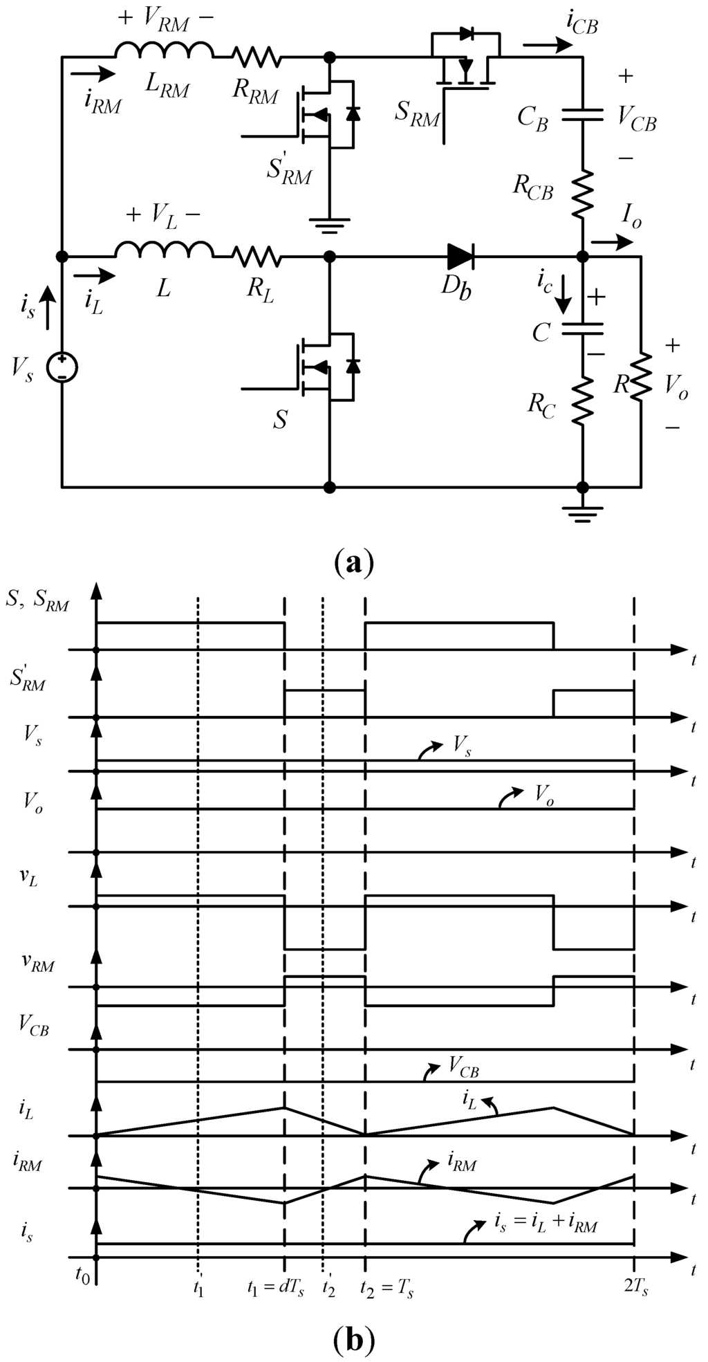 Energies 07 06765 g003 1024