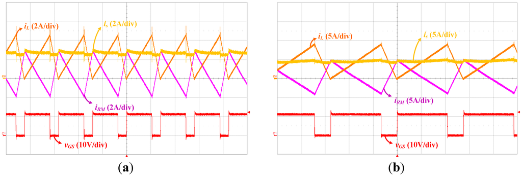 Energies 07 06765 g013 1024