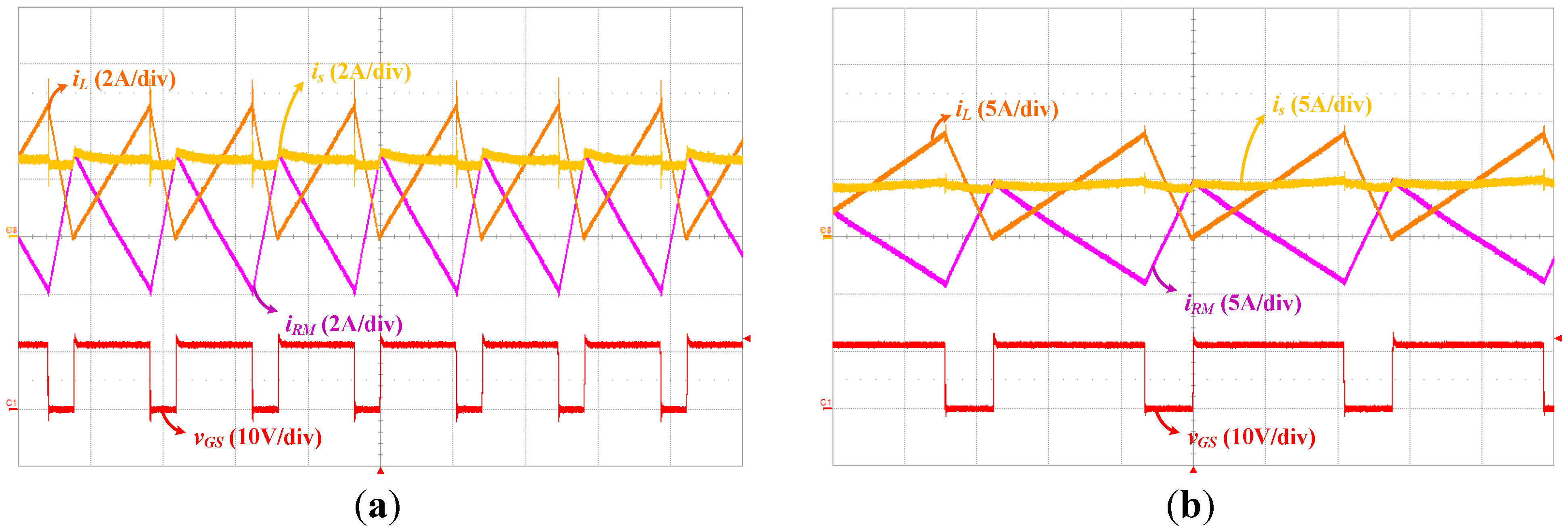 Energies 07 06765 g013