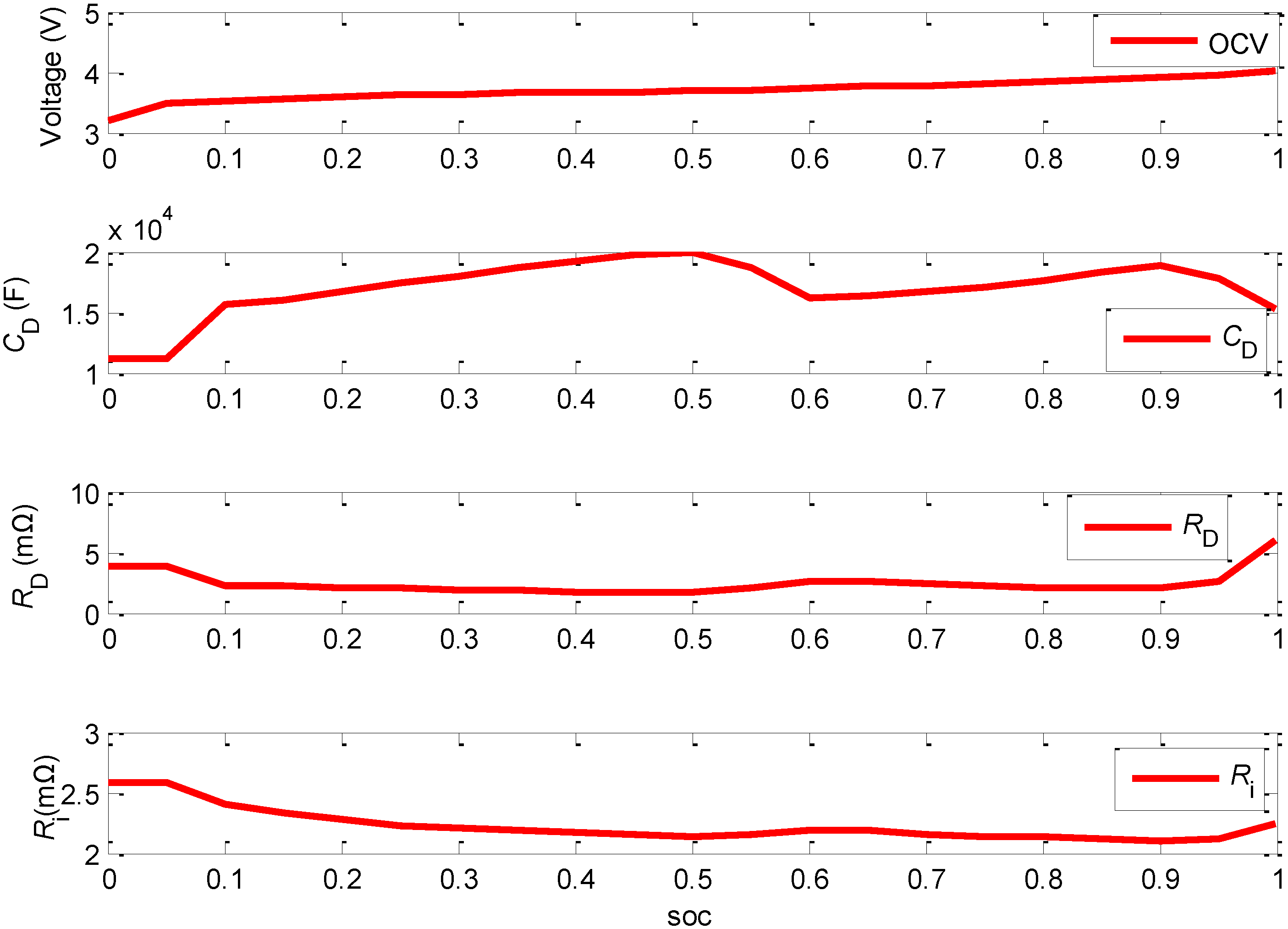 Energies 07 06783 g002