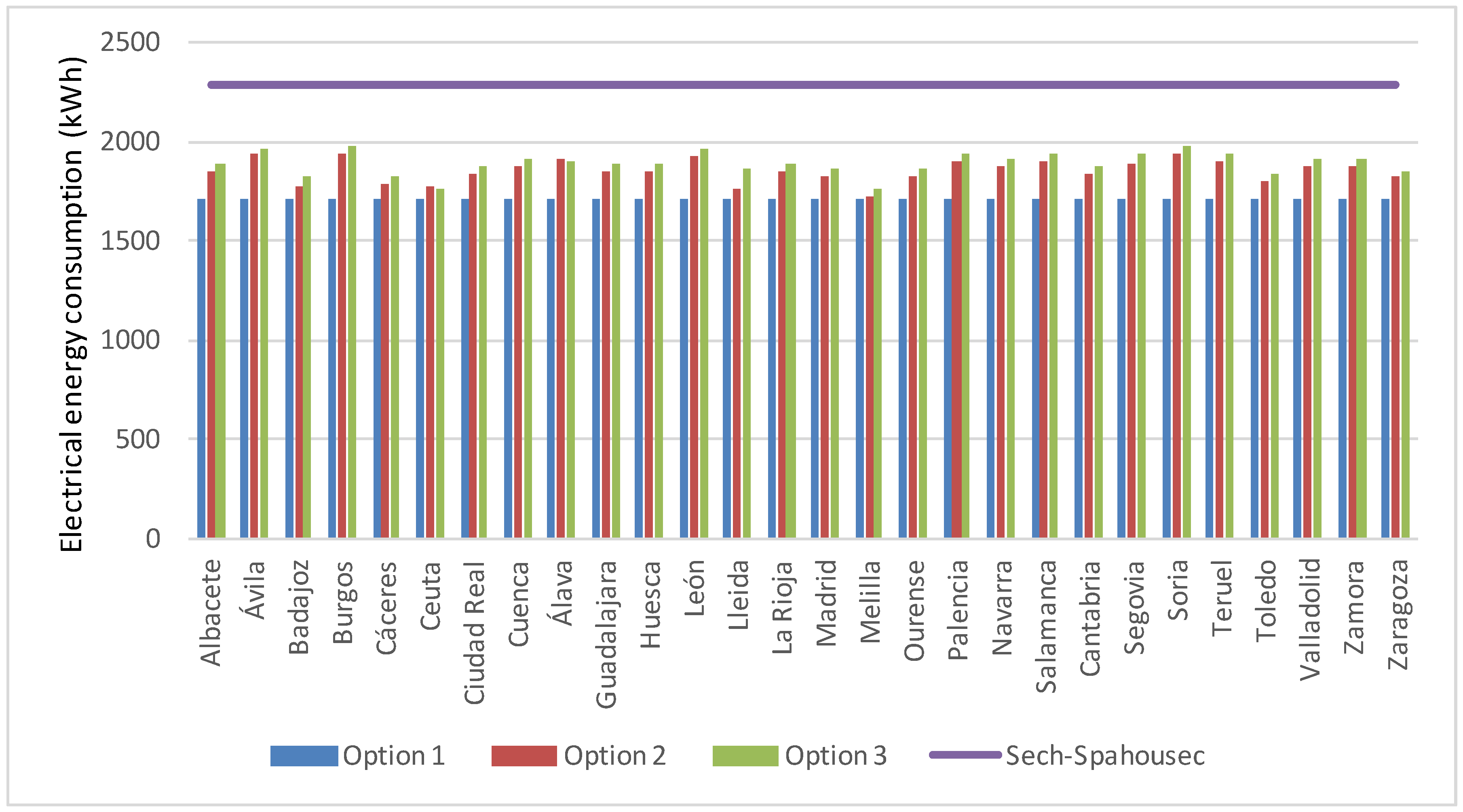 Energies 07 06837 g006