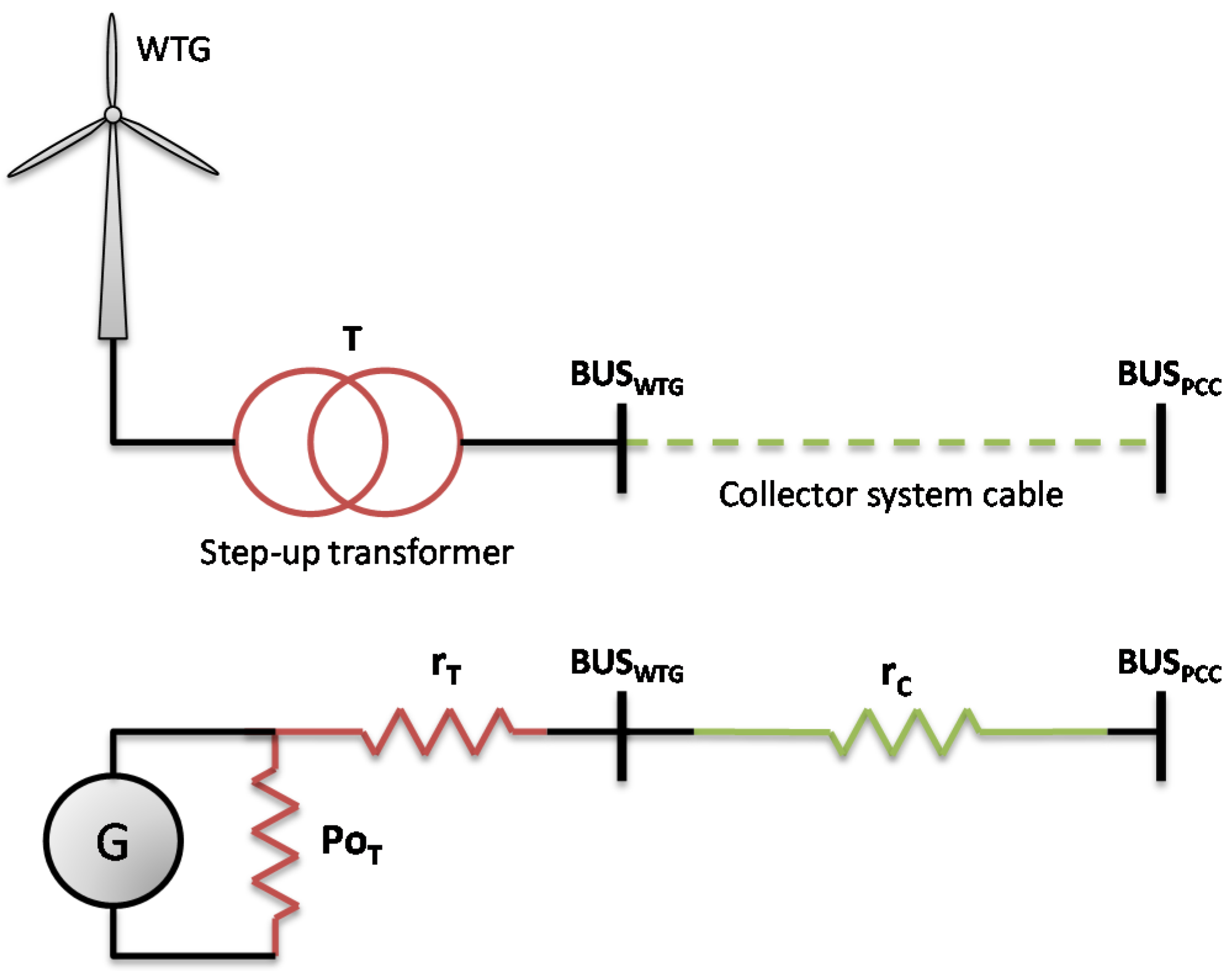 Energies 07 06856 g005