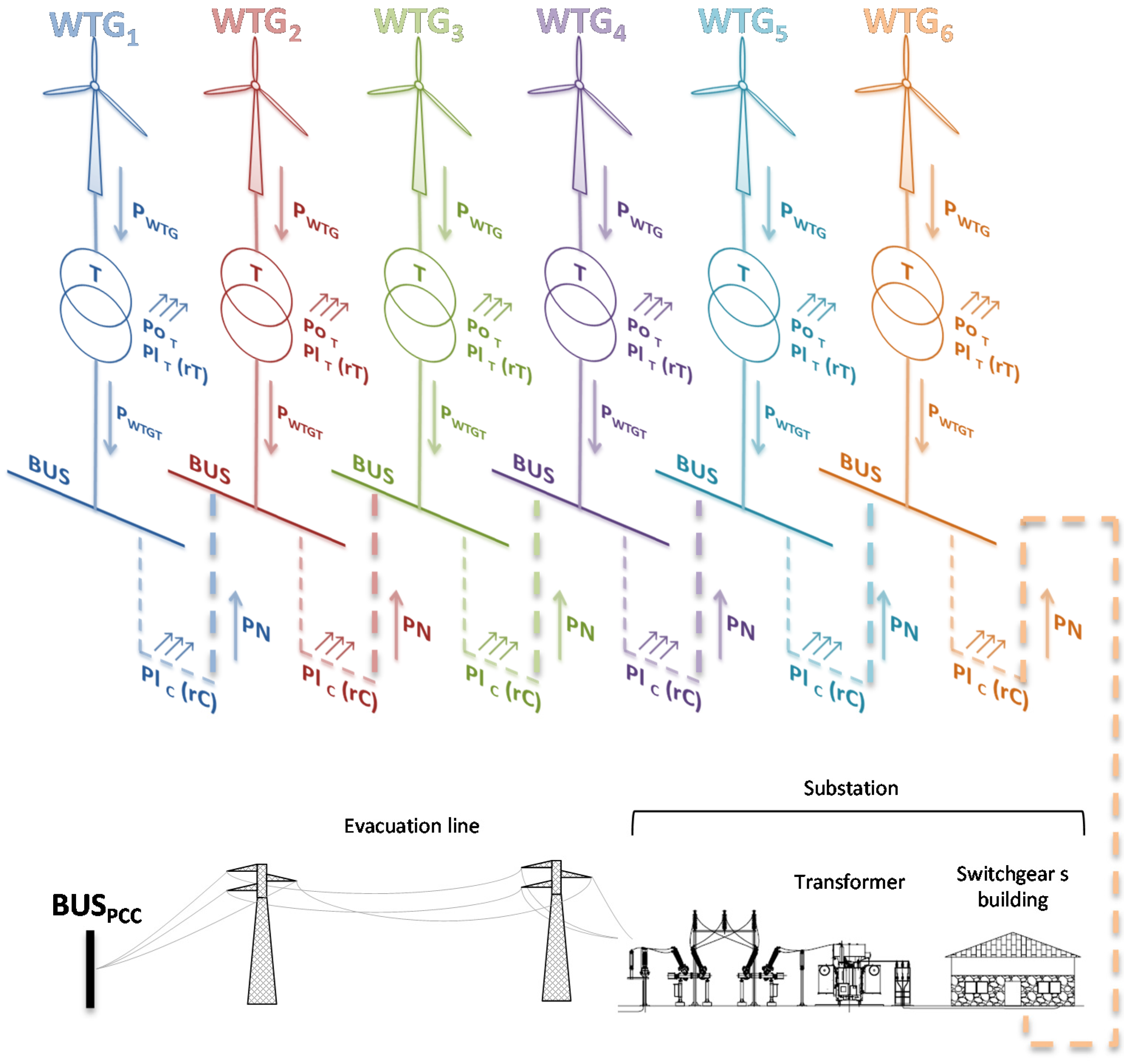Energies 07 06856 g007