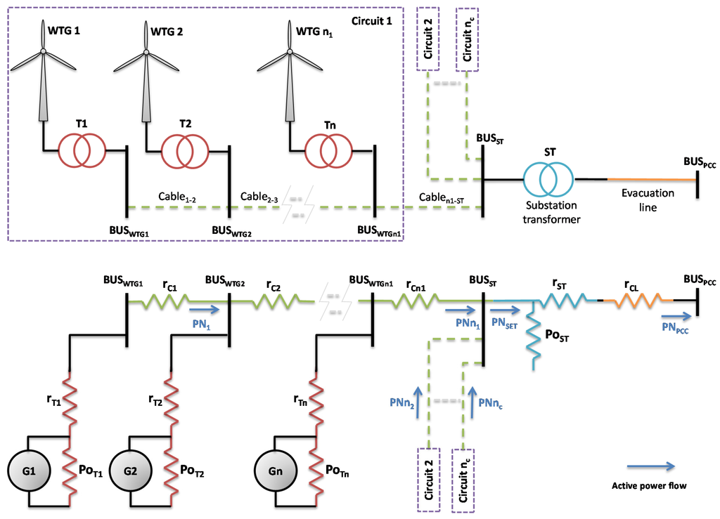 Energies 07 06856 g008 1024