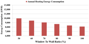 Energies 07 06897 i007