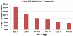 Energies 07 06897 i008