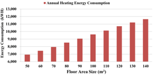 Energies 07 06897 i009