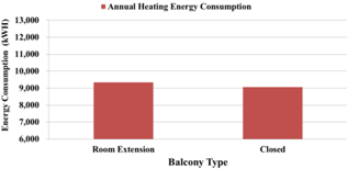 Energies 07 06897 i011