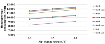 Energies 07 06897 i015