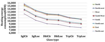 Energies 07 06897 i019