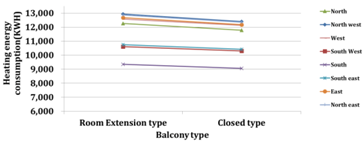 Energies 07 06897 i022
