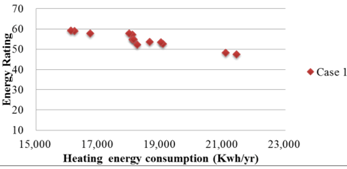 Energies 07 06897 i030