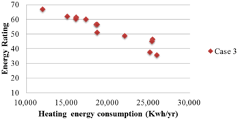 Energies 07 06897 i032