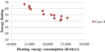 Energies 07 06897 i033