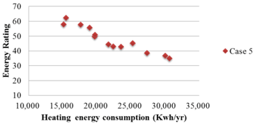 Energies 07 06897 i034