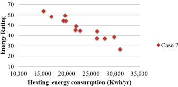 Energies 07 06897 i036